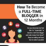 How-To-Become-A-Full-Time-Blogger-In-12-Months-infographic-plaza
