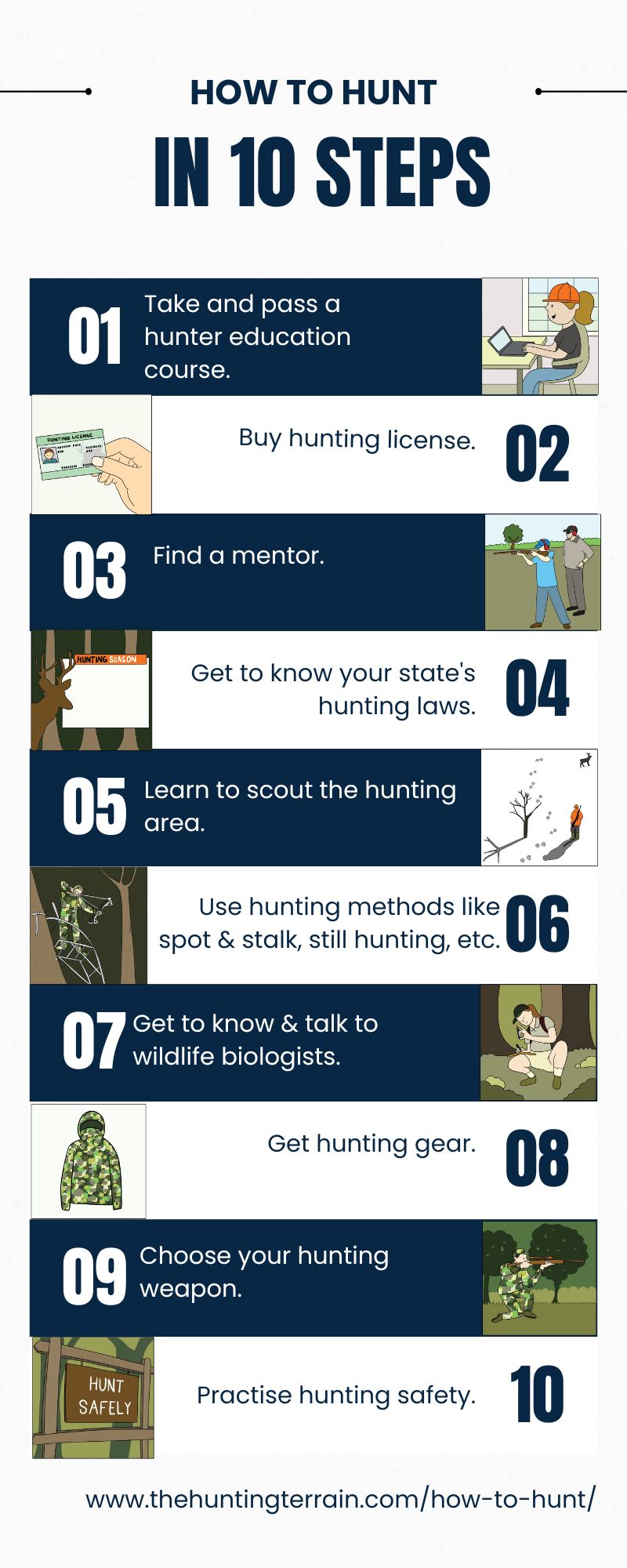 How-To-Hunt-infographic-plaza