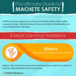 How-to-use-a-machete-safely-infogrpahic-plaza