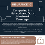 Insurance 101-Comparing In-Network and Out-of-Network Coverage-infographic-plaza