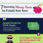 Interesting-Money-Facts-infographic-plaza