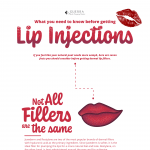 What You Need to Know Before Getting Lip Injections [INFOGRAPHIC]