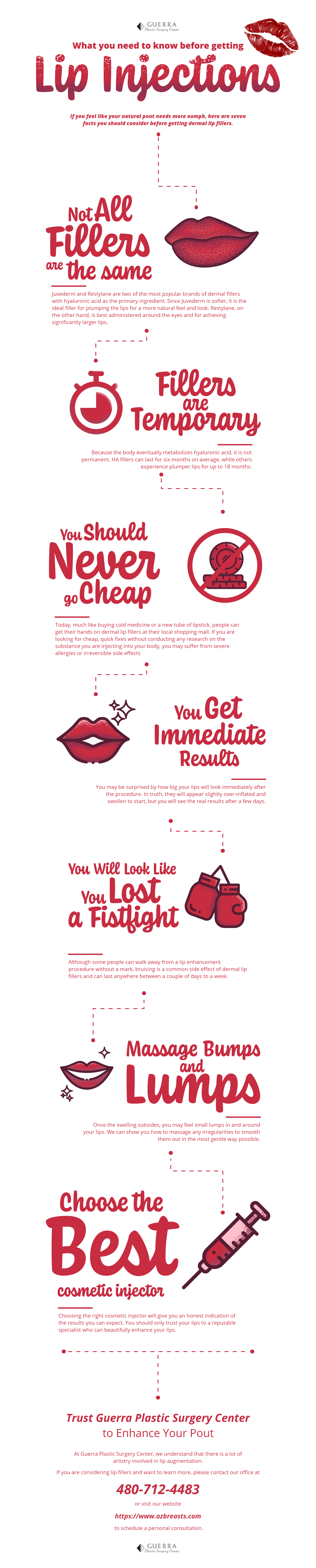 Lip-Injections-infographic-plaza
