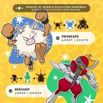 Marvel at the Middle Evolution Pokémon-infographic-plaza