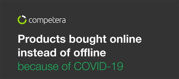 Products_bought_online-instead-offline-because-COVID-infographic-plaza-thumb