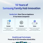 Samsung-Digital-Appliances-Samsung-Family-Hub-10-Years-of-Innovation-Infographic_plaza