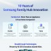 Samsung-Digital-Appliances-Samsung-Family-Hub-10-Years-of-Innovation-Infographic_plaza
