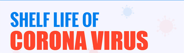 Shelf-Life-of-Coronavirus-infographic-plaza-thumb