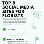 Top-8-Social-Media-Sites-For-Florists-infographic-plaza