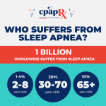 Who-Suffers-from-Sleep-Apnea-infographic-plaza
