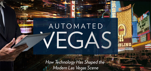 How Technology Has Shaped the Modern Las Vegas Scene aria-events-automated-vegas-infographic-plaza-thumb