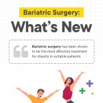 bariatric surgery - what's new-infographic-plaza