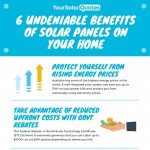 benefits-solar-panels-infographic-plaza