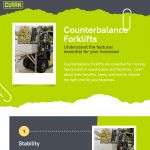 counterbalance-forklift-infographic-plaza