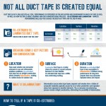 duct-tape-infographic-plaza