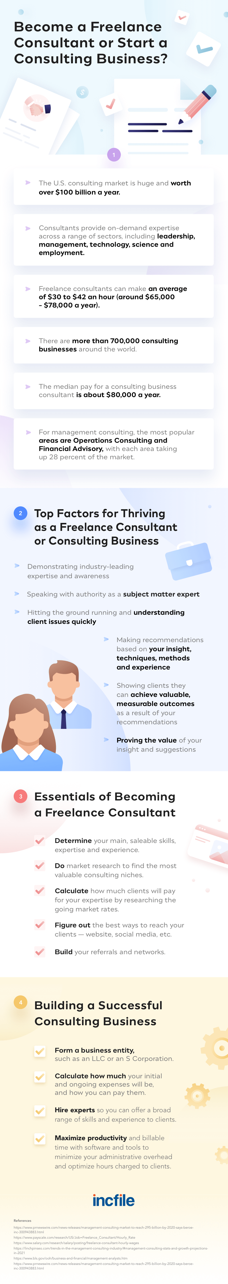 freelance-consultant-vs-consulting-business-infographic-plaza
