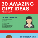 gifts-for-mums-infographic-plaza