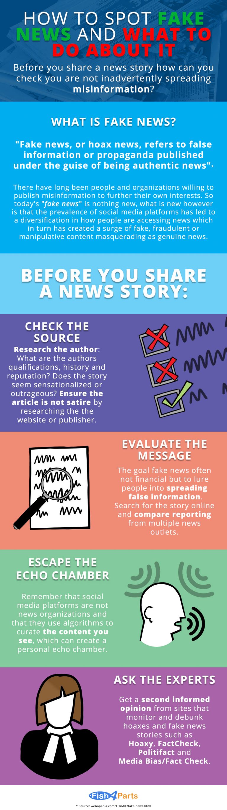 How To Spot Fake News And What To Do About It INFOGRAPHIC 17100 | Hot ...