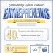 interesting-stats-about-entrepreneurs_infographic-plaza