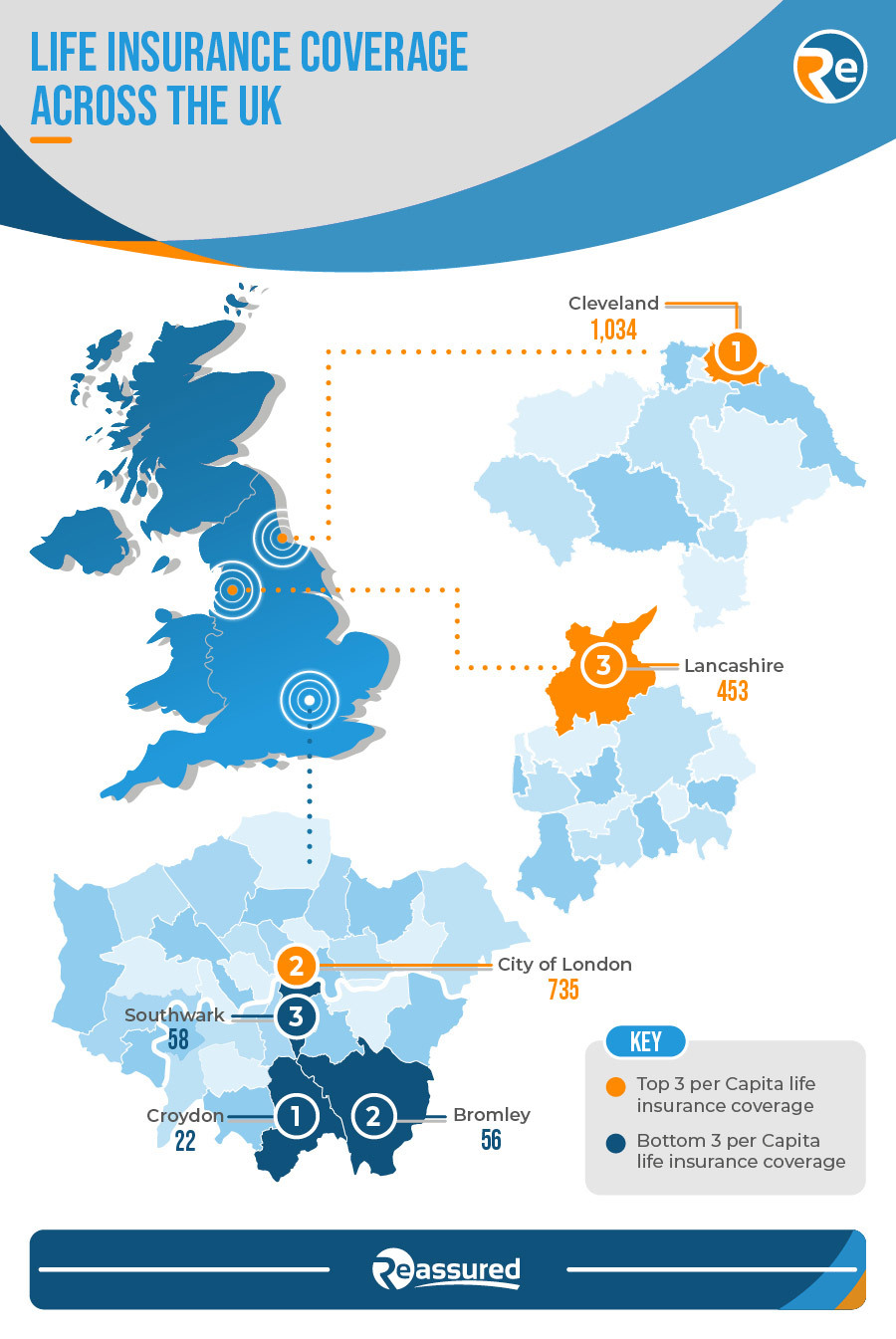 life-insurance-uk-coverage-infographic-plaza