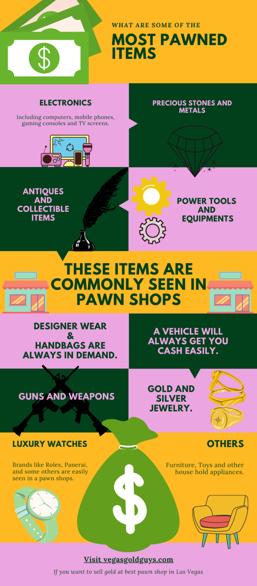 Most Common Items That Are Pawned [INFOGRAPHIC] Infographic Plaza