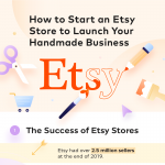 start-etsy-store-handmade-business-infographic-plaza
