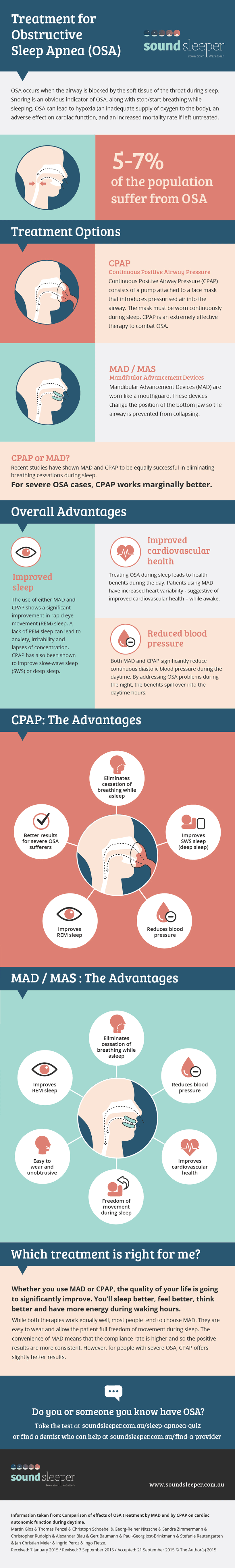 Obstructive Sleep Apnoea Treatment: CPAP vs Dental Appliances