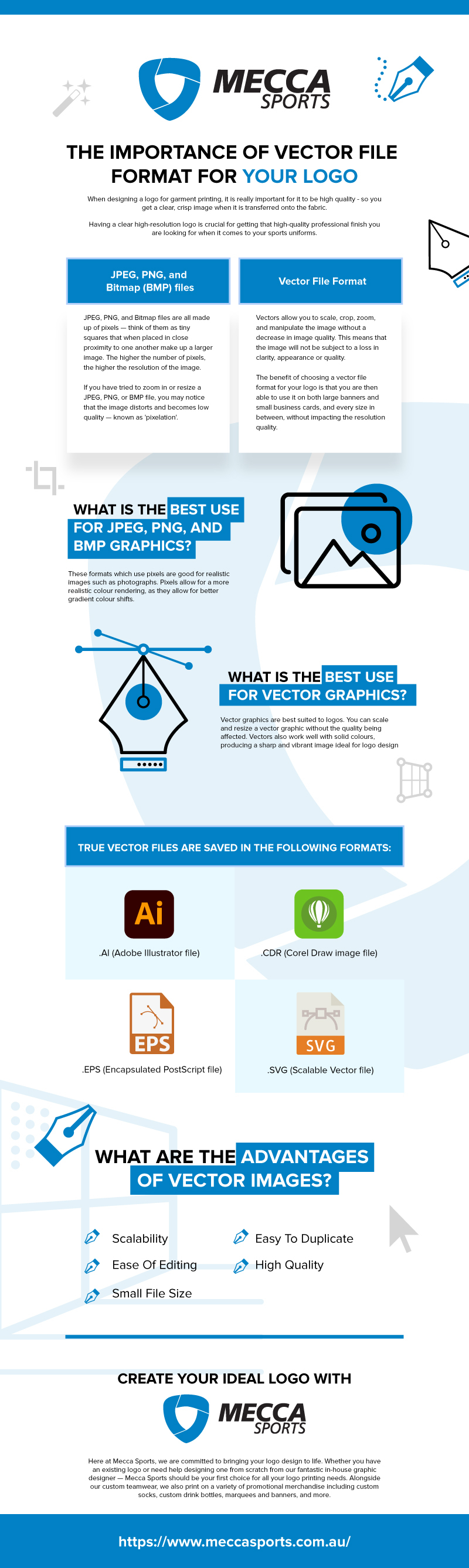 The Importance Of Vector File Format For Your Logo